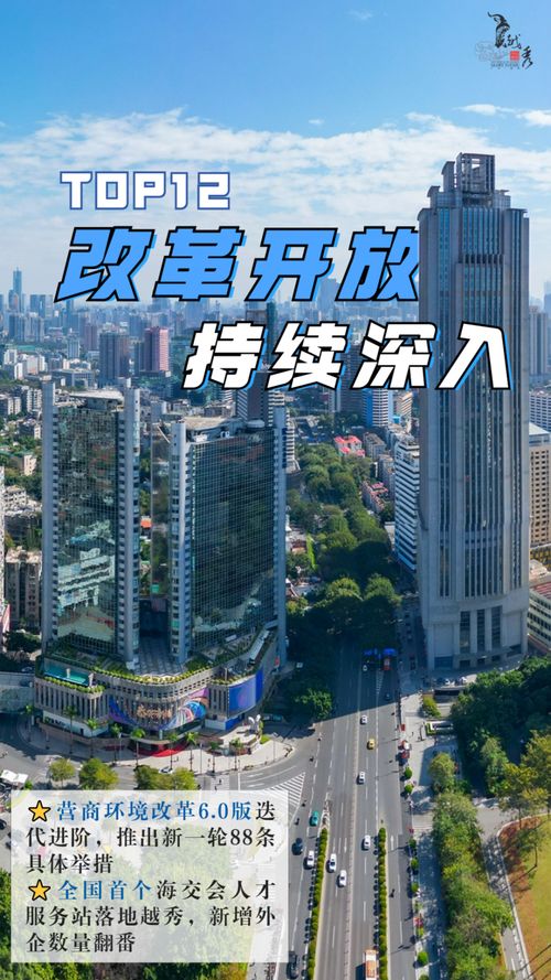 2023全國百強區(qū) 放榜 ,越秀第12
